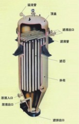 反吹袋式干渣过滤器