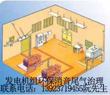 柴油發電機組噪聲黑煙環保工程治理