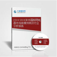中国照明电器市场规模预测及行业分析报告