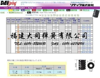 福建大同弹簧BLA-DK18-L