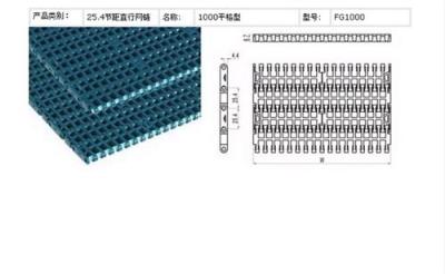 塑料网带哪家好