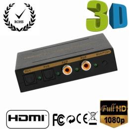 厂家低价高品高清3D版数字模拟HDMI转换器
