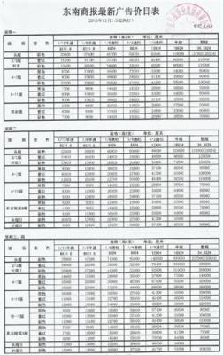 东南商报广告