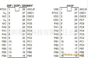 代理台湾麦肯单片机MDT10P20P BF