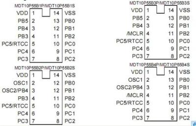 代理台湾麦肯单片机MDT10P55B