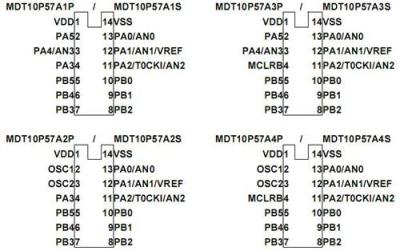代理台湾麦肯单片机MDT10P57A1