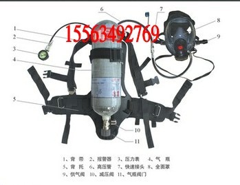 老厂家 RHZKF型正压式空气呼吸器价格/图