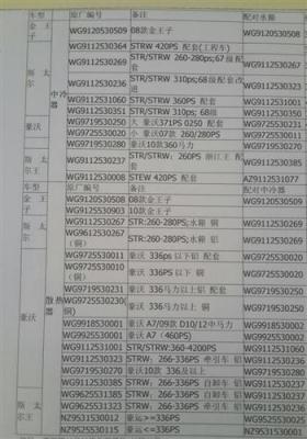 歐曼散熱器批發(fā) 批發(fā)歐曼水箱