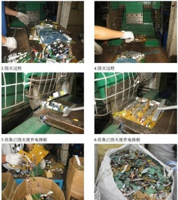 香港环保销毁处理公司