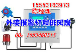 浙江温州鹿城区哪里可以买到氨气控制器呢