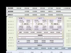 用友U8+ERP 济阳用友软件 济南用友