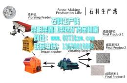 云南石料生产线由什么结构组成