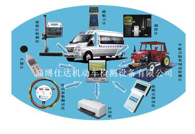 移動式農機安全檢測線