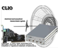 CLIO 8电声测试系统