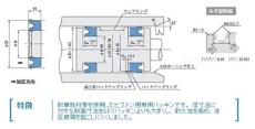 GPY-75密封件阪上活塞桿油封天津華鑫東洋軸