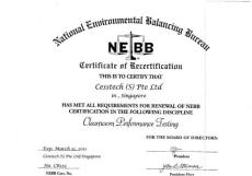 洁净室第三方检测认证NEBB