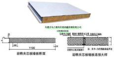 绿色纸蜂窝夹芯板销售价格壹润鑫品牌钢结构