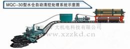 礦用水倉清挖系統