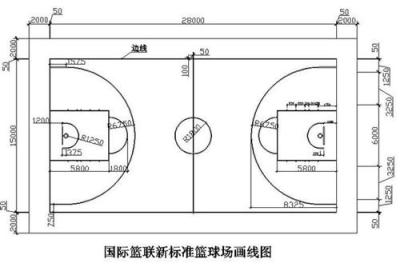深圳籃球場地面
