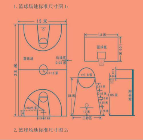 篮球场标准_篮球场标准尺寸