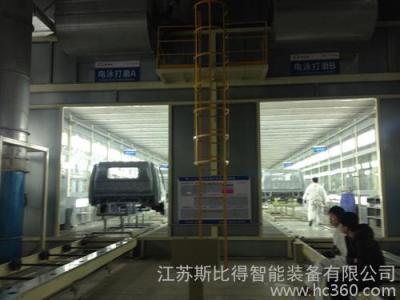 供應(yīng)斯比得斯比得S-88涂裝生產(chǎn)線 打磨室電